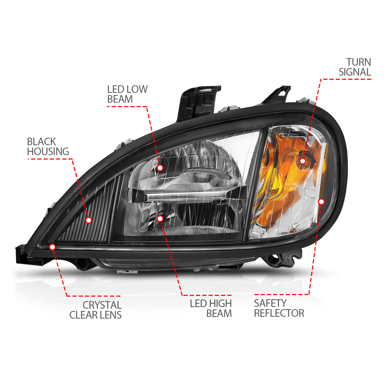 ANZO USA LED Commercial Truck Headlight 131028