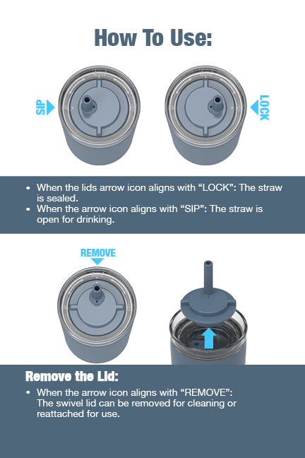 Nina Leakproof Twist & Lock Vacuum Tumbler 18oz 2