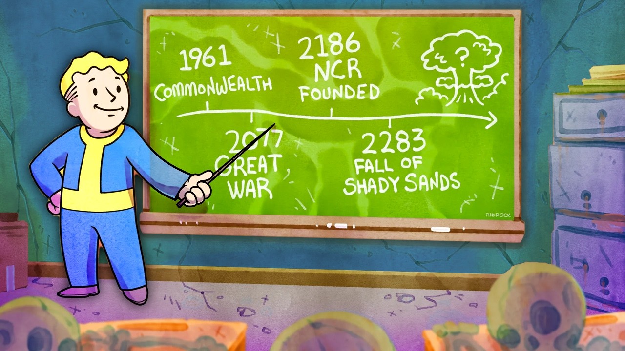 Fallout’s NEW and Complete Historical Timeline Fallout’s NEW and Complete Historical Timeline