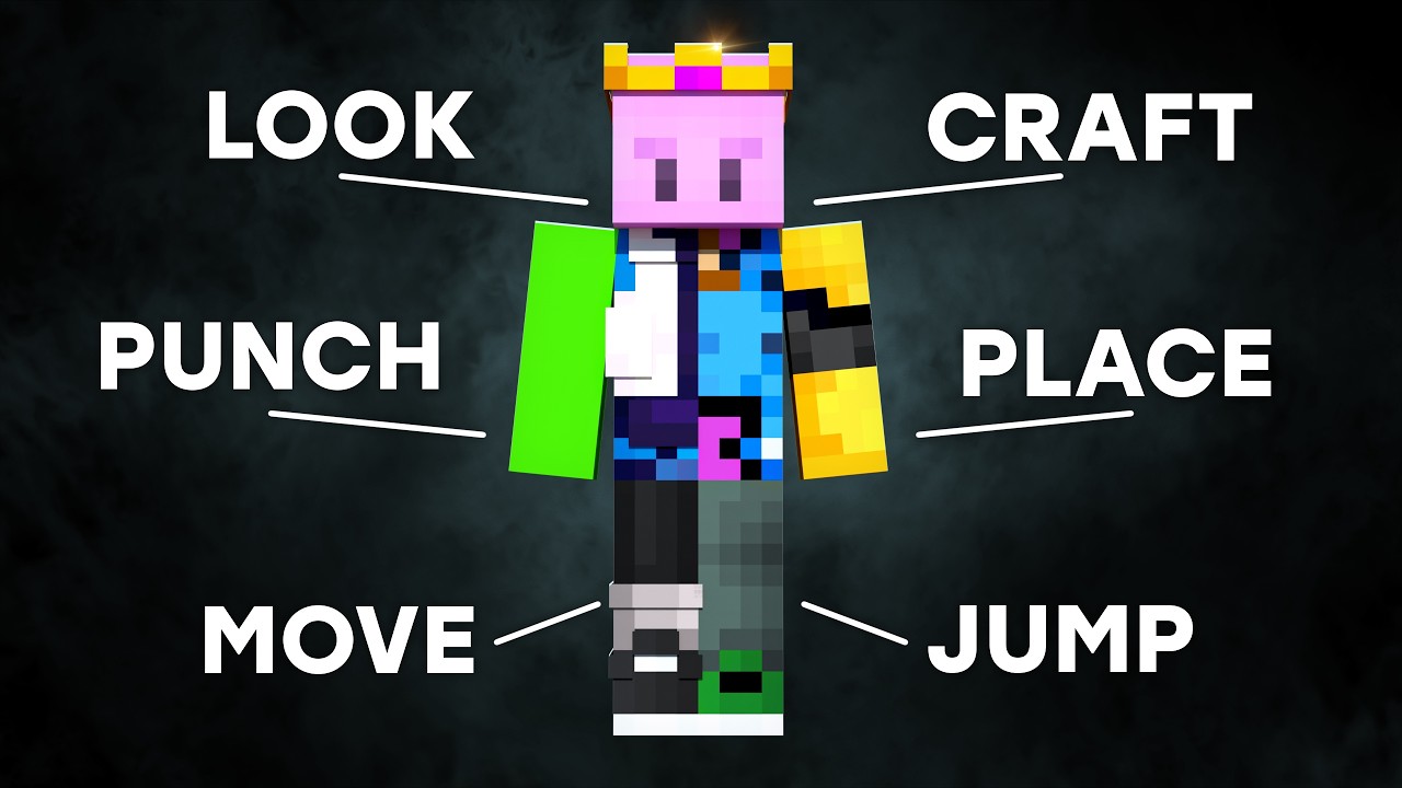 7 YouTubers Control 1 Player in Minecraft 7 YouTubers Control 1 Player in Minecraft