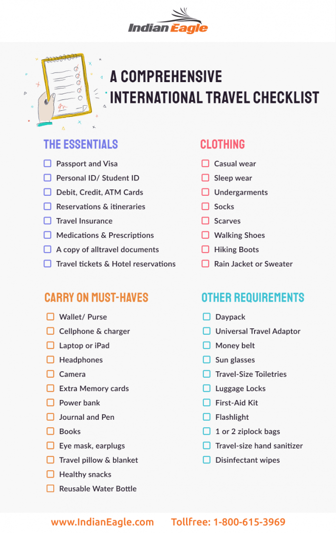 Absolutely! Here’s A Comprehensive International Travel Checklist, Designed To Help You Prepare For A Smooth And Enjoyable Journey. Absolutely! Here’s A Comprehensive International Travel Checklist, Designed To Help You Prepare For A Smooth And Enjoyable Journey.