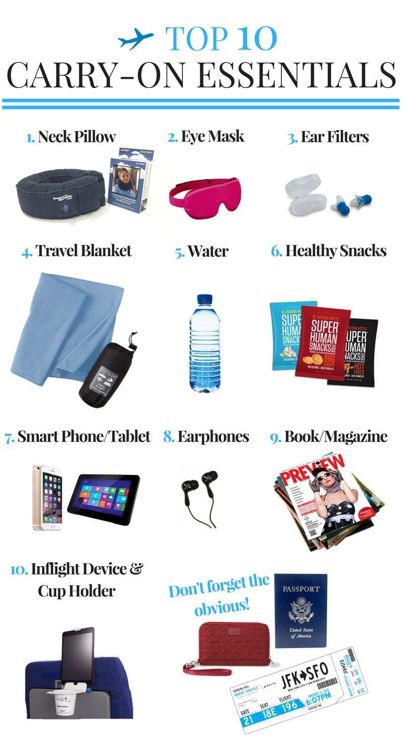 Advanced Carry-On Essentials Download: Elevating Your Travel Experience Advanced Carry-On Essentials Download: Elevating Your Travel Experience