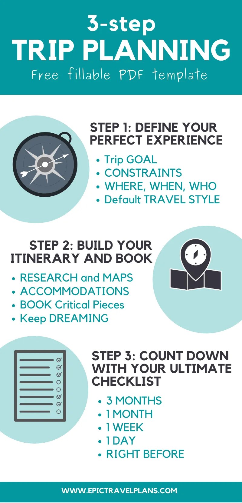 Quick Travel Planner Resources: Streamlining Your Trip Planning Process Quick Travel Planner Resources: Streamlining Your Trip Planning Process
