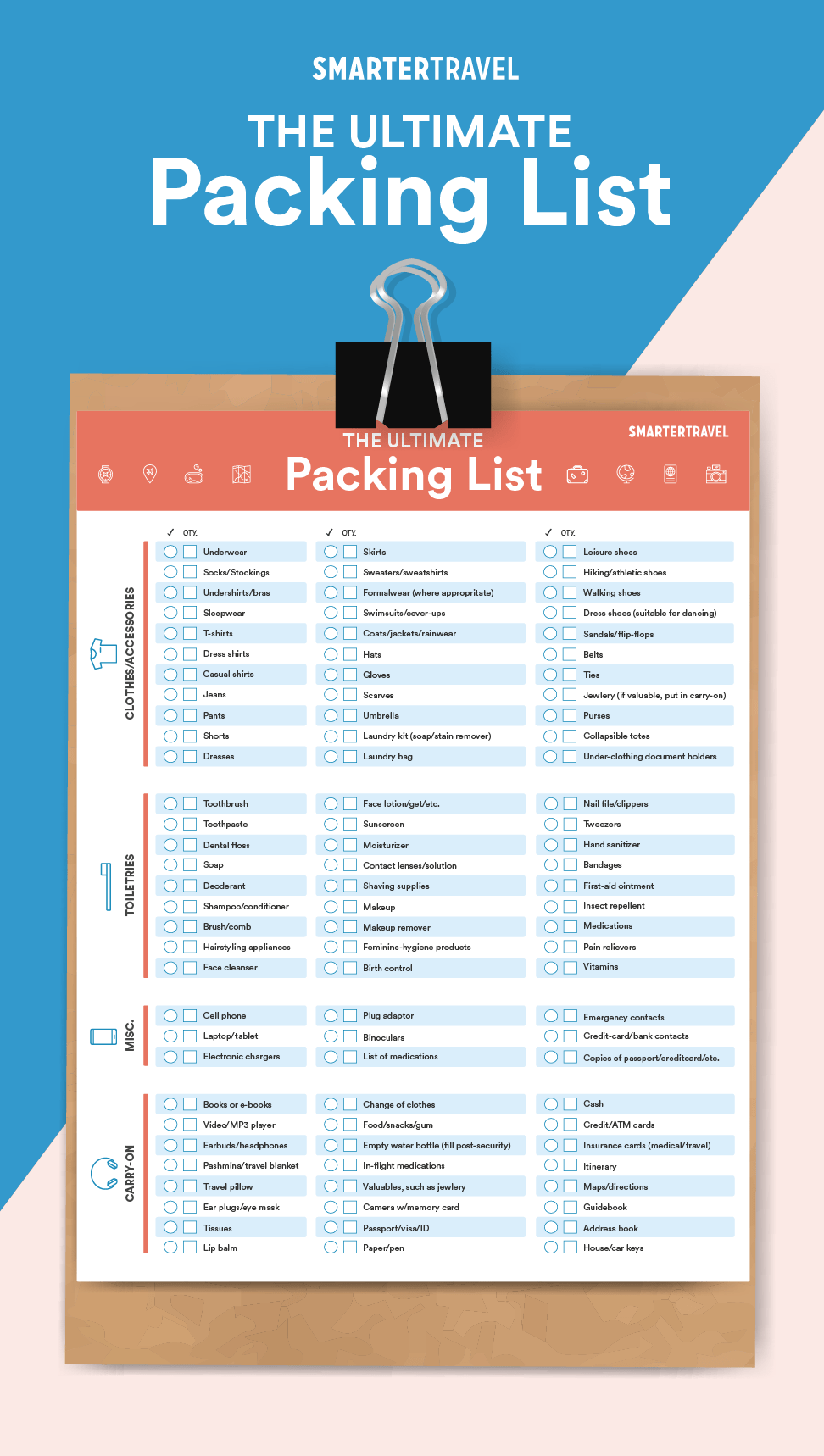 The Ultimate Beginner’s Guide To Travel Checklist Apps: Pack Smart, Travel Stress-Free The Ultimate Beginner’s Guide To Travel Checklist Apps: Pack Smart, Travel Stress-Free