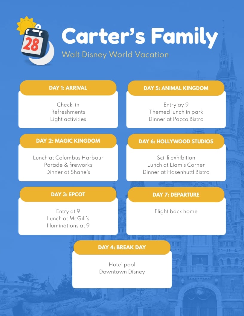 Family Itinerary Hacks: Turning Travel Dreams Into Smooth Adventures Family Itinerary Hacks: Turning Travel Dreams Into Smooth Adventures