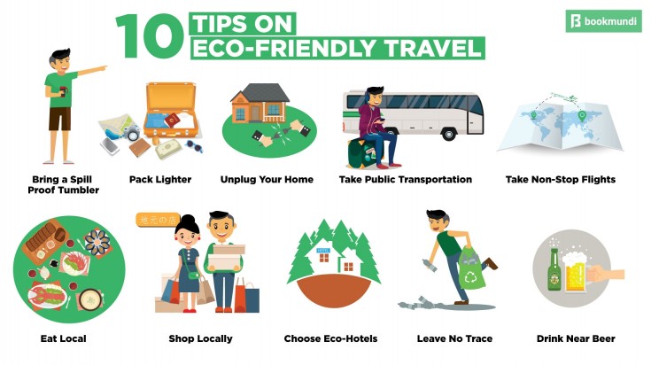Eco-Friendly Travel Safety For Beginners: A Comprehensive Guide Eco-Friendly Travel Safety For Beginners: A Comprehensive Guide