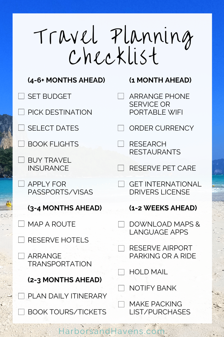 Beginner Trip Organizer Essentials: A Comprehensive Guide Beginner Trip Organizer Essentials: A Comprehensive Guide