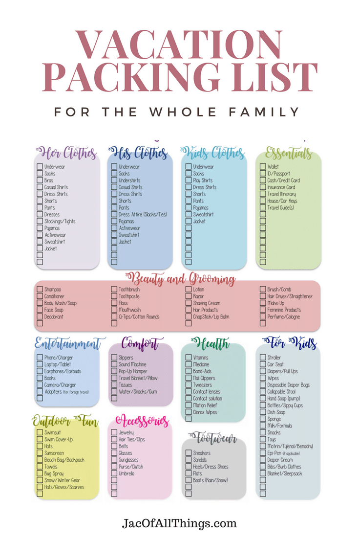 Weekend Family Travel Essentials: Your Ultimate Packing List For A Stress-Free Getaway Weekend Family Travel Essentials: Your Ultimate Packing List For A Stress-Free Getaway