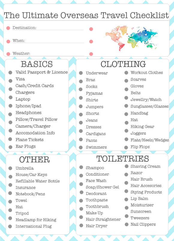 Mirrorless Travel Photo Ideas Checklist Mirrorless Travel Photo Ideas Checklist