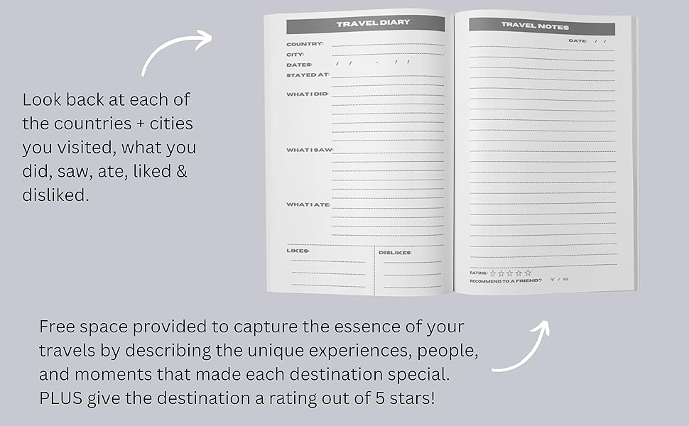 The Ultimate Monthly Trip Organizer: Your Passport To Adventure In 2025 The Ultimate Monthly Trip Organizer: Your Passport To Adventure In 2025