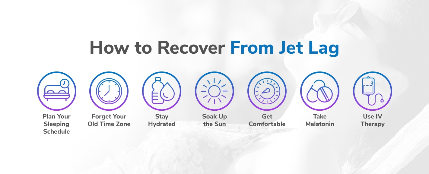Weekend Jet Lag Cure Apps: A Comprehensive Guide To Reclaiming Your Week Weekend Jet Lag Cure Apps: A Comprehensive Guide To Reclaiming Your Week