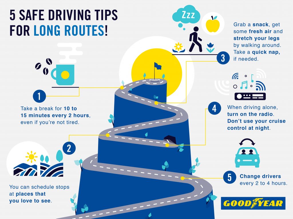 The Ultimate Guide To Long-Term Road Tripping: Tips, Tricks, And Mistakes To Avoid The Ultimate Guide To Long-Term Road Tripping: Tips, Tricks, And Mistakes To Avoid