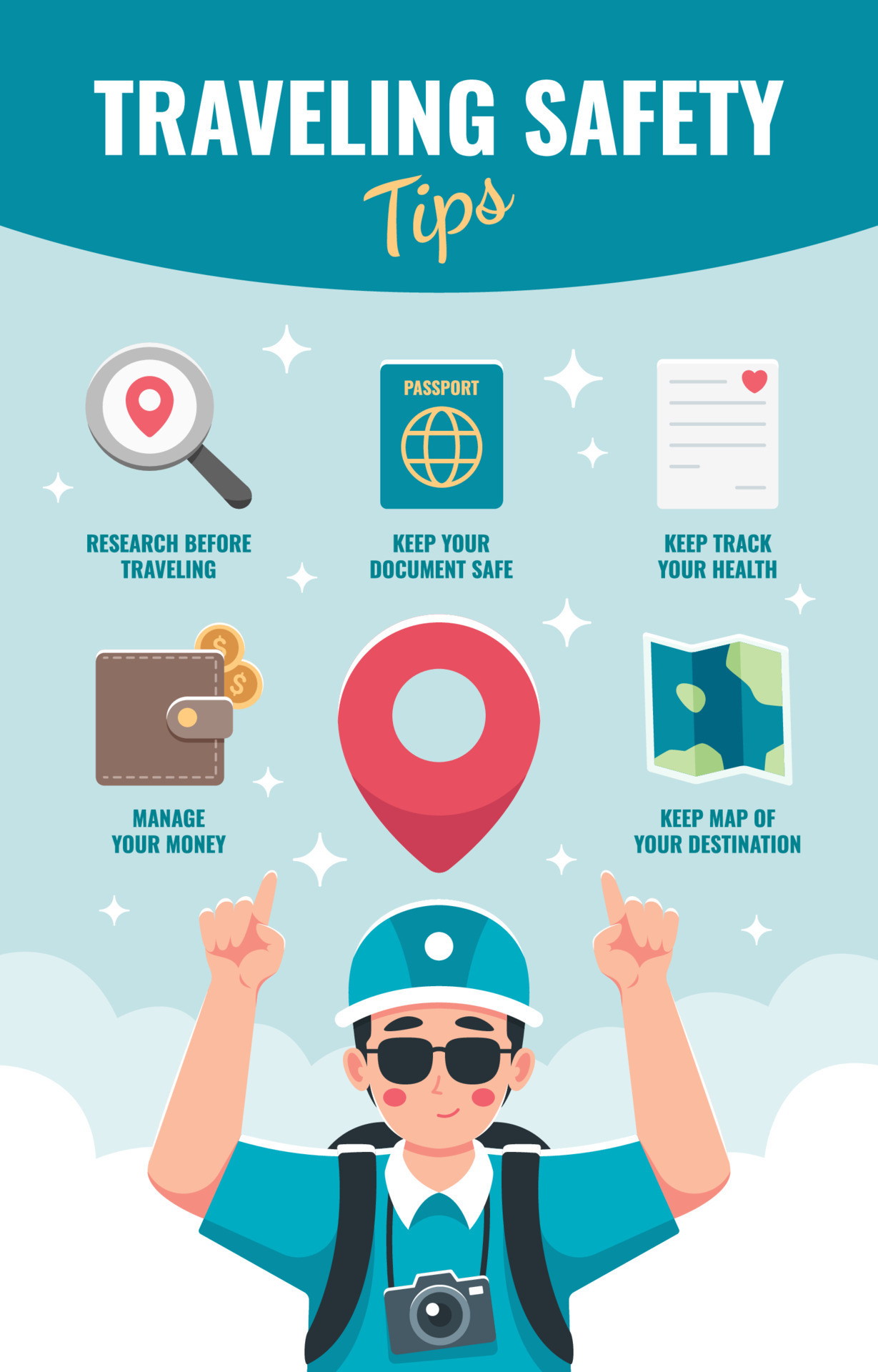 Long-term Travel Safety For Families Long-term Travel Safety For Families