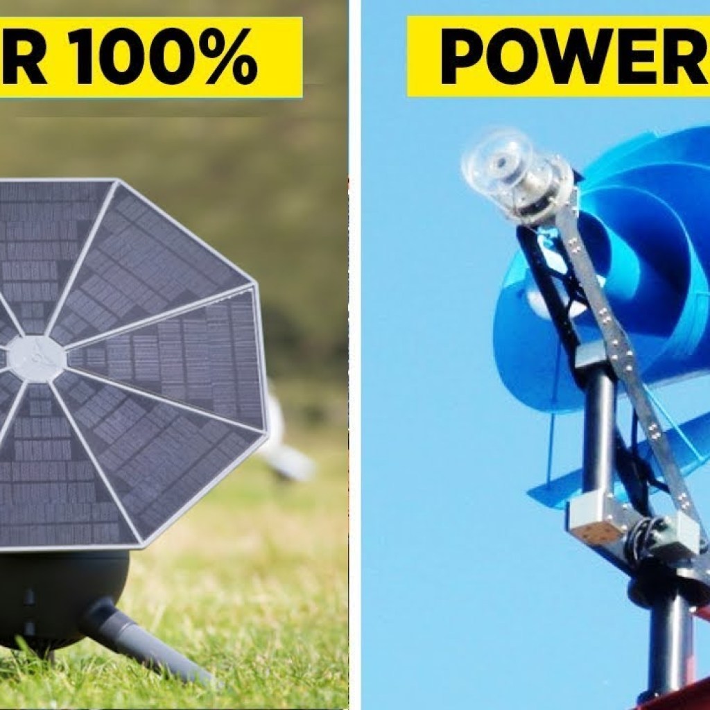 15 Coolest Amazon Gadgets for LIFETIME FREE ENERGY! 15 Coolest Amazon Gadgets for LIFETIME FREE ENERGY!