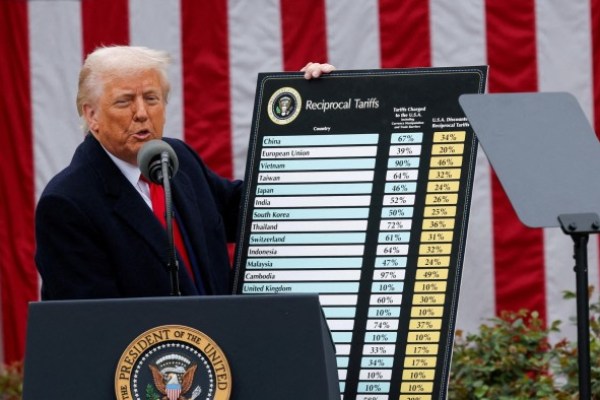 Tariff si occupa di governi stranieri non una priorità per Donald Trump, dicono i funzionari statunitensi Tariff si occupa di governi stranieri non una priorità per Donald Trump, dicono i funzionari statunitensi