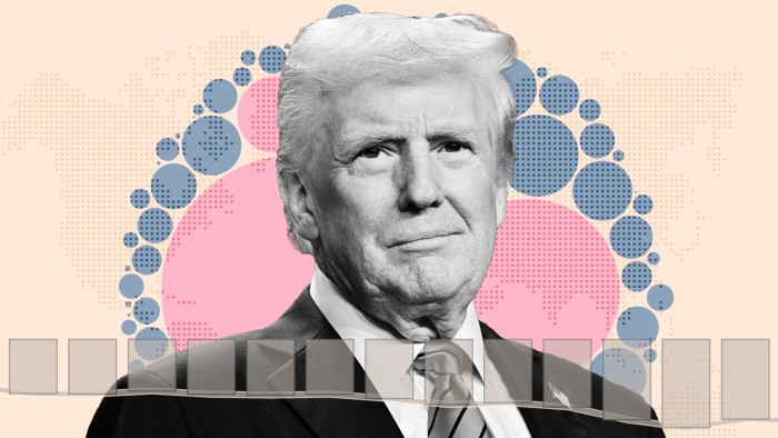 Trump Tracker: US Trade Trump Tracker: US Trade