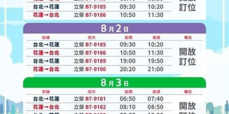 北花鐵、公路受阻 花蓮縣政府提醒民眾 可多運用海運及航空應援機制 7/31至8/3澎湖輪、凱旋一號加開班次投入疏運、立榮航空7/31至8/4增開航班 北花鐵、公路受阻 花蓮縣政府提醒民眾 可多運用海運及航空應援機制 7/31至8/3澎湖輪、凱旋一號加開班次投入疏運、立榮航空7/31至8/4增開航班