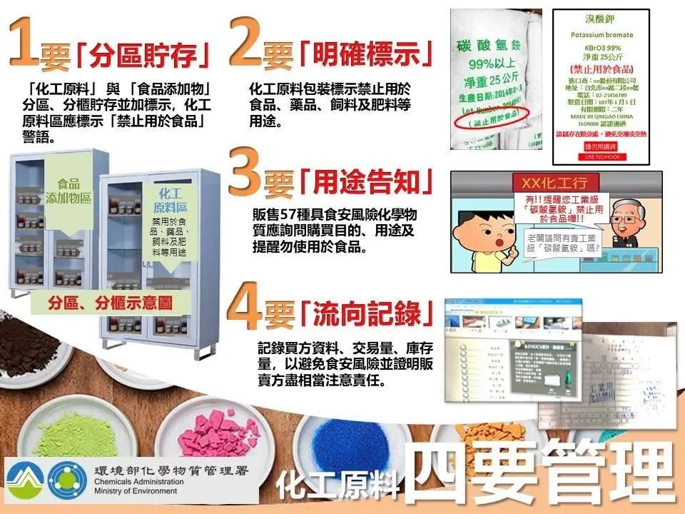 冬至佳節將至 花蓮縣政府啟動查核專案 冬至佳節將至 花蓮縣政府啟動查核專案