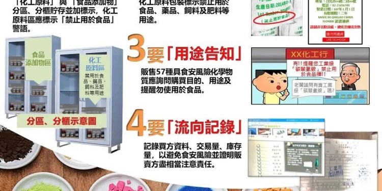 冬至佳節將至 花蓮縣政府啟動查核專案 冬至佳節將至 花蓮縣政府啟動查核專案