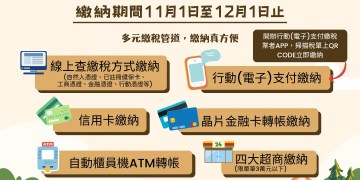 地價稅開徵繳納期限順延至12月1日 地價稅開徵繳納期限順延至12月1日