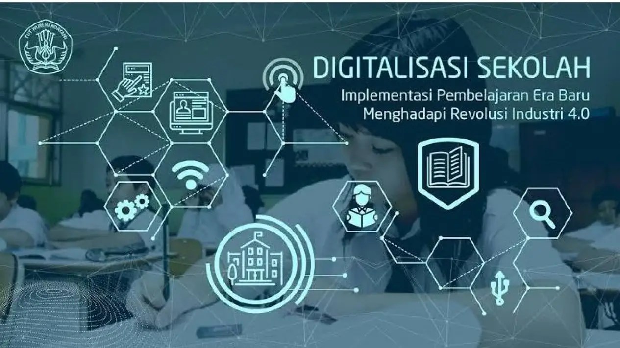 Digitalisasi dalam Pendidikan: Transformasi & Tantangan Digitalisasi dalam Pendidikan: Transformasi & Tantangan