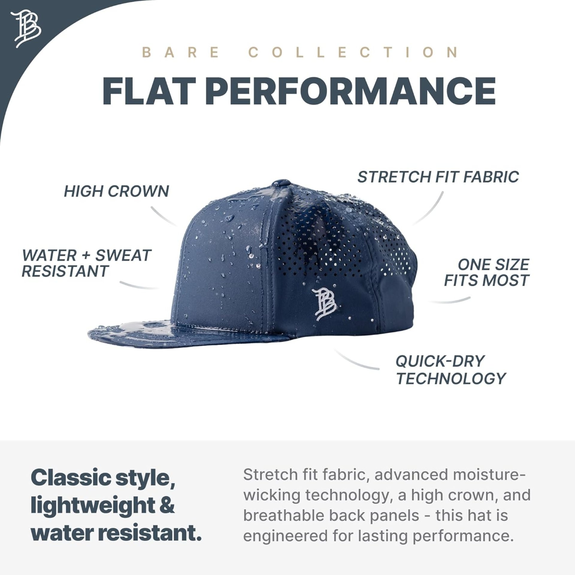 Branded Bills Hardworking PVC Flat Performance, Snapback Closure, Lightweight, Comfortable Baseball Cap Branded Bills Hardworking PVC Flat Performance, Snapback Closure, Lightweight, Comfortable Baseball Cap