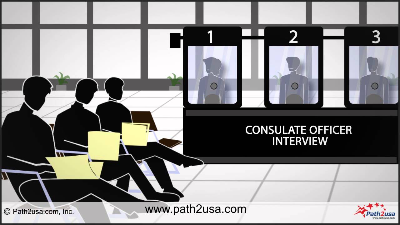 US Visa Interview Process US Visa Interview Process