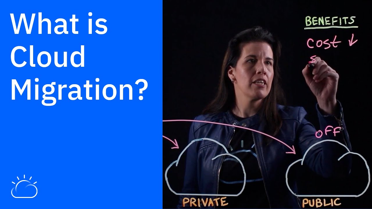 What is Cloud Migration? What is Cloud Migration?