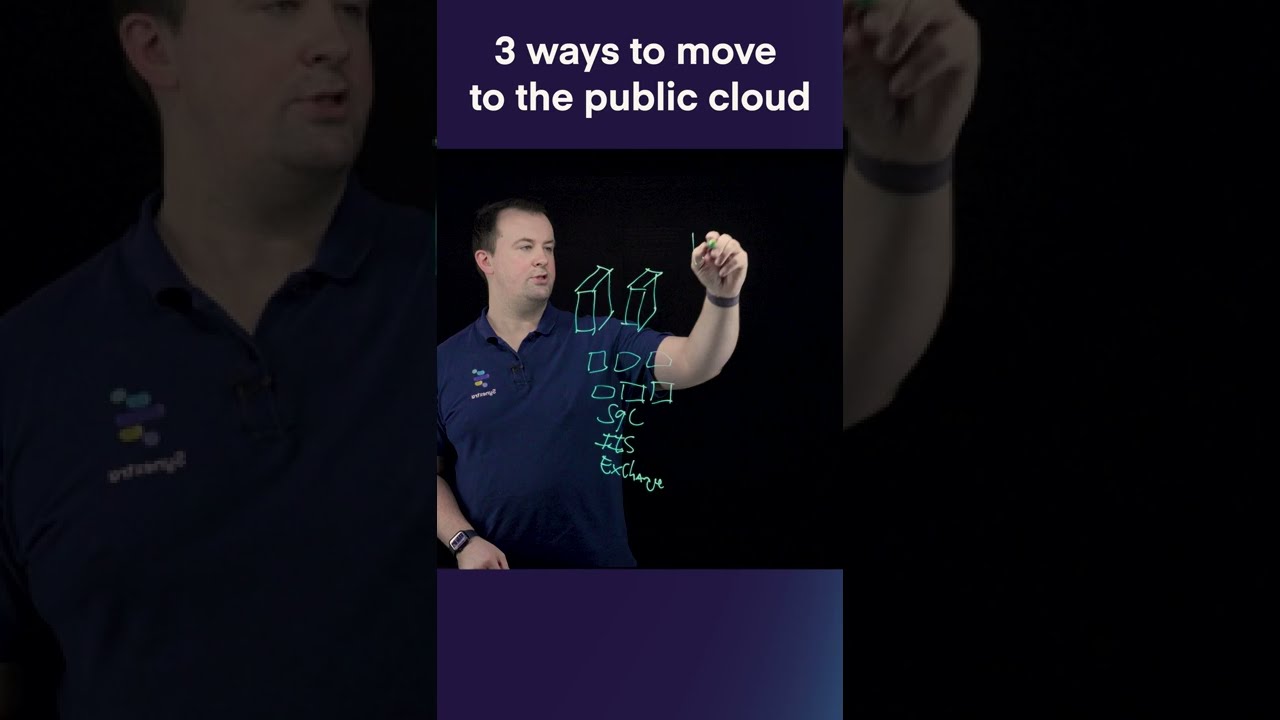 3 Ways to Perform Cloud Migration 3 Ways to Perform Cloud Migration