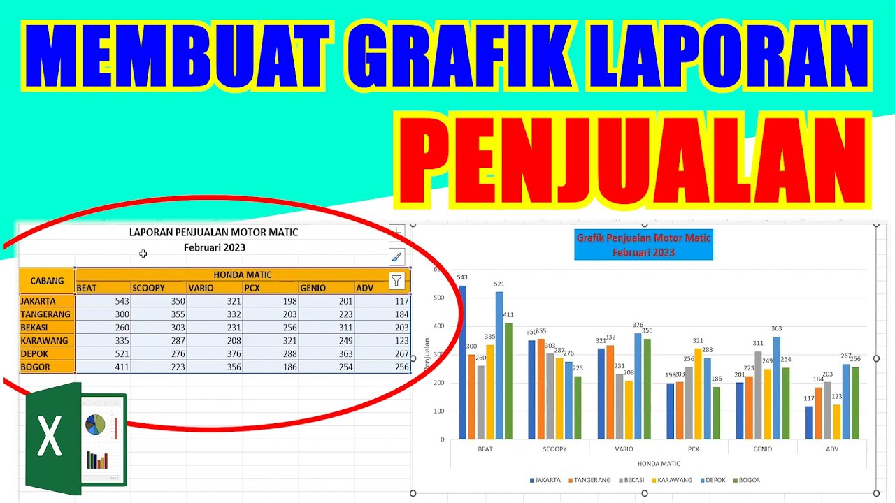 Analisis Grafik: Panduan Lengkap dan Mudah Dipahami Analisis Grafik: Panduan Lengkap dan Mudah Dipahami