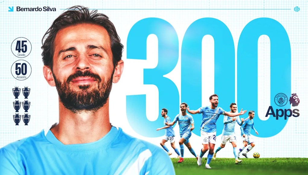 Bernardo se convierte en el segundo jugador con 300 partidos en la Premier League con el City Bernardo se convierte en el segundo jugador con 300 partidos en la Premier League con el City