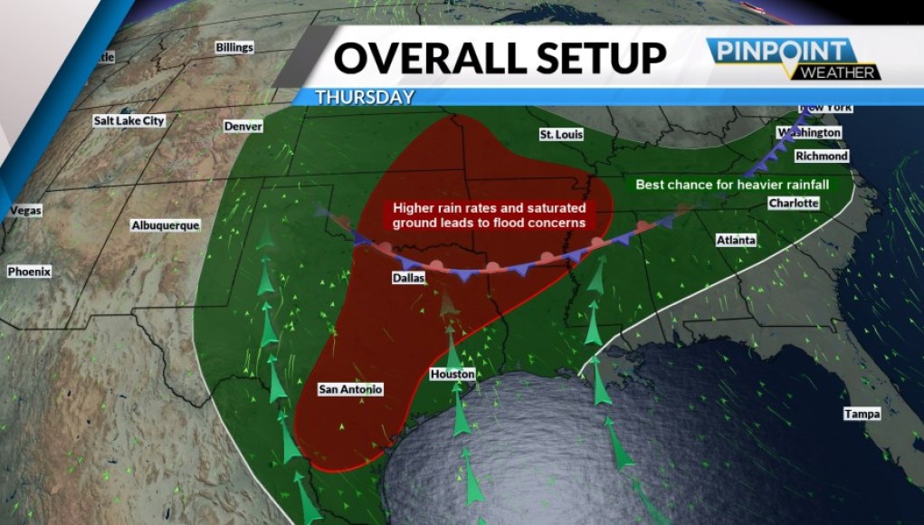 El miércoles caluroso da paso a días más fríos y húmedos en Charlotte El miércoles caluroso da paso a días más fríos y húmedos en Charlotte