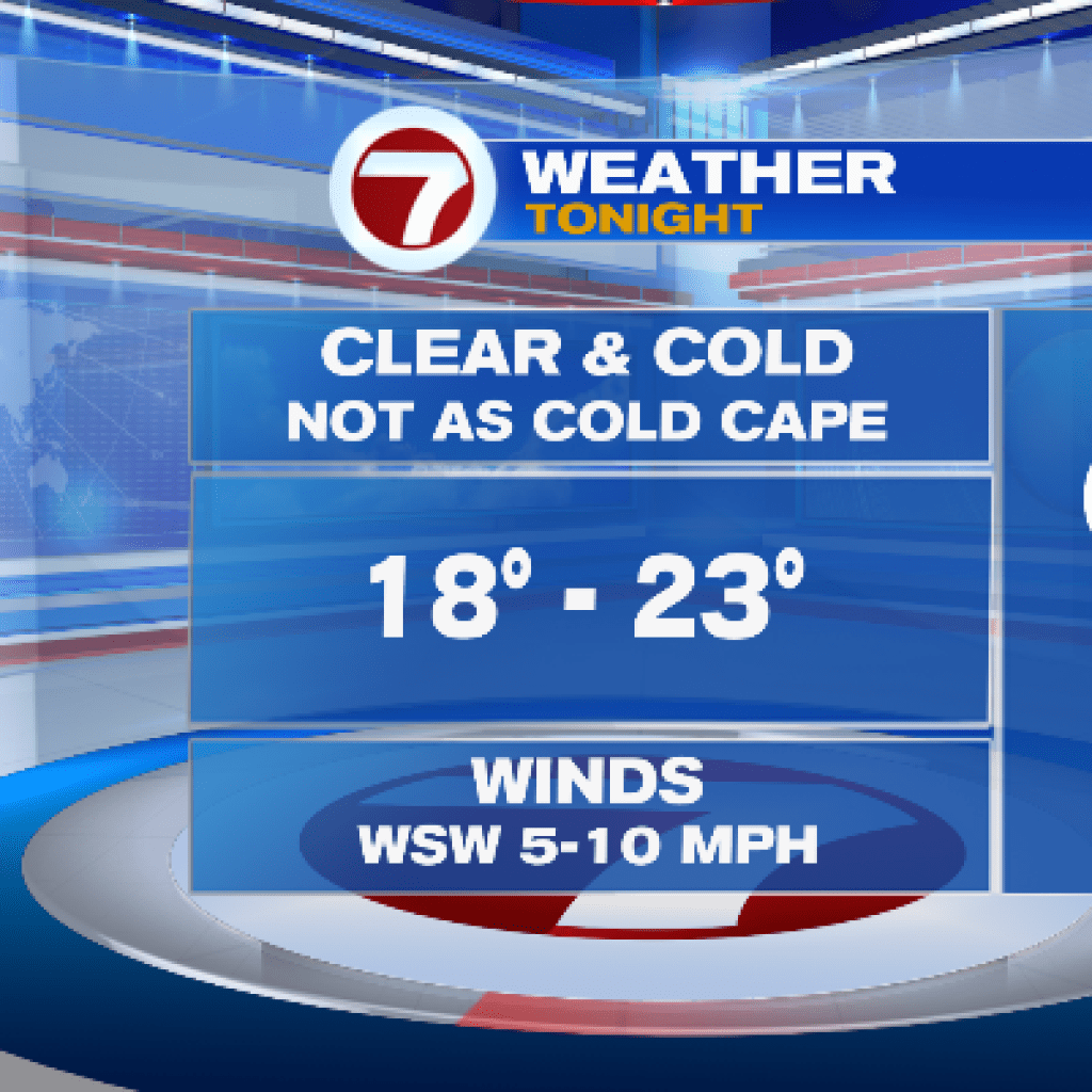 Frigid nights ahead this week with rain, snow chance – Boston News, Weather, Sports Frigid nights ahead this week with rain, snow chance – Boston News, Weather, Sports