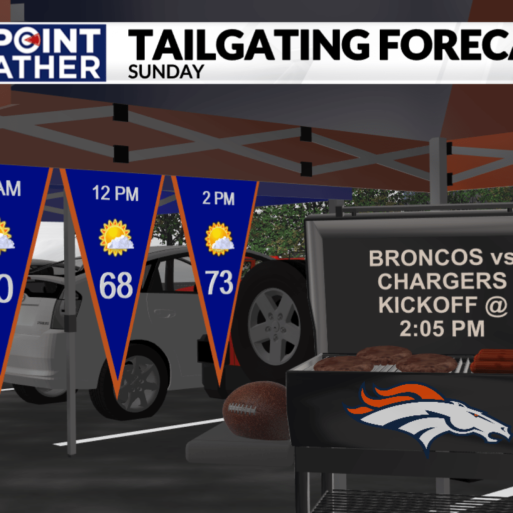 Denver Broncos vs. Los Angeles Chargers: TV channel, time, what to know Denver Broncos vs. Los Angeles Chargers: TV channel, time, what to know