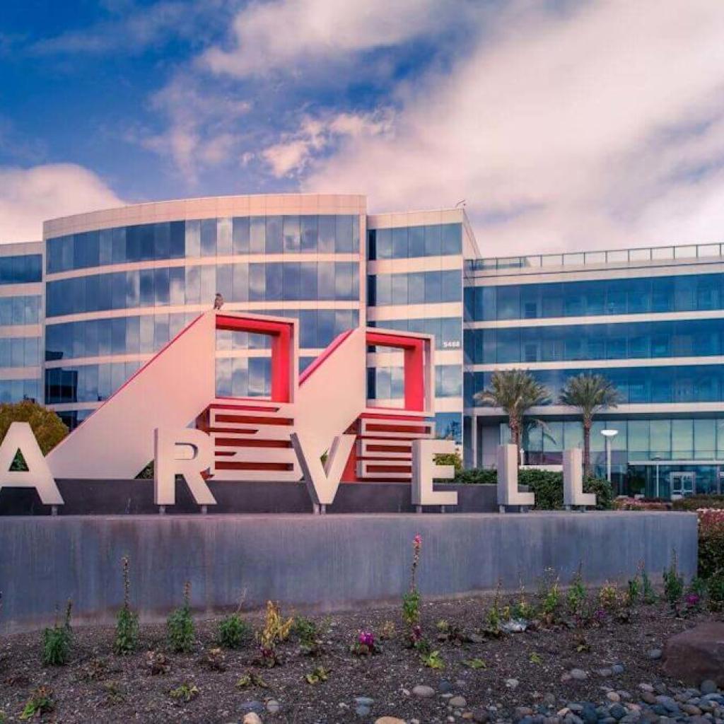 Uncommon Quantity in Marvell Know-how Put Choices Uncommon Quantity in Marvell Know-how Put Choices