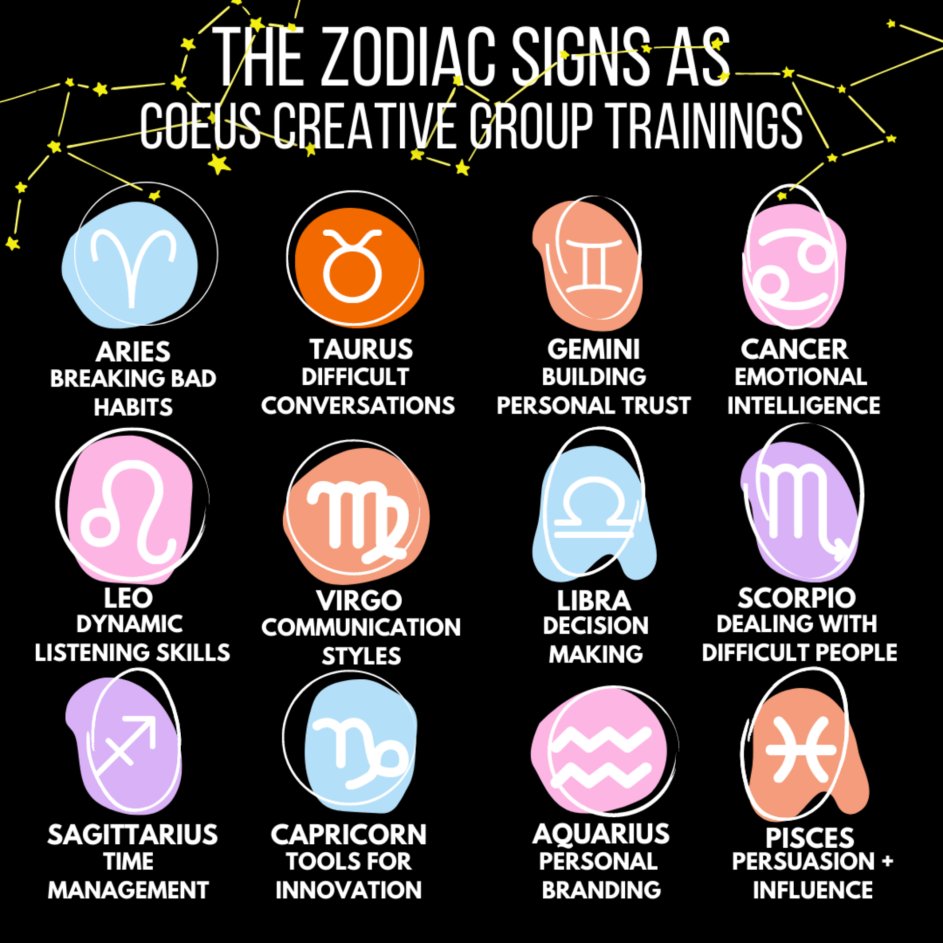 What is Angel Dust Zodiac Sign Exploring the Myth What is Angel Dust Zodiac Sign Exploring the Myth