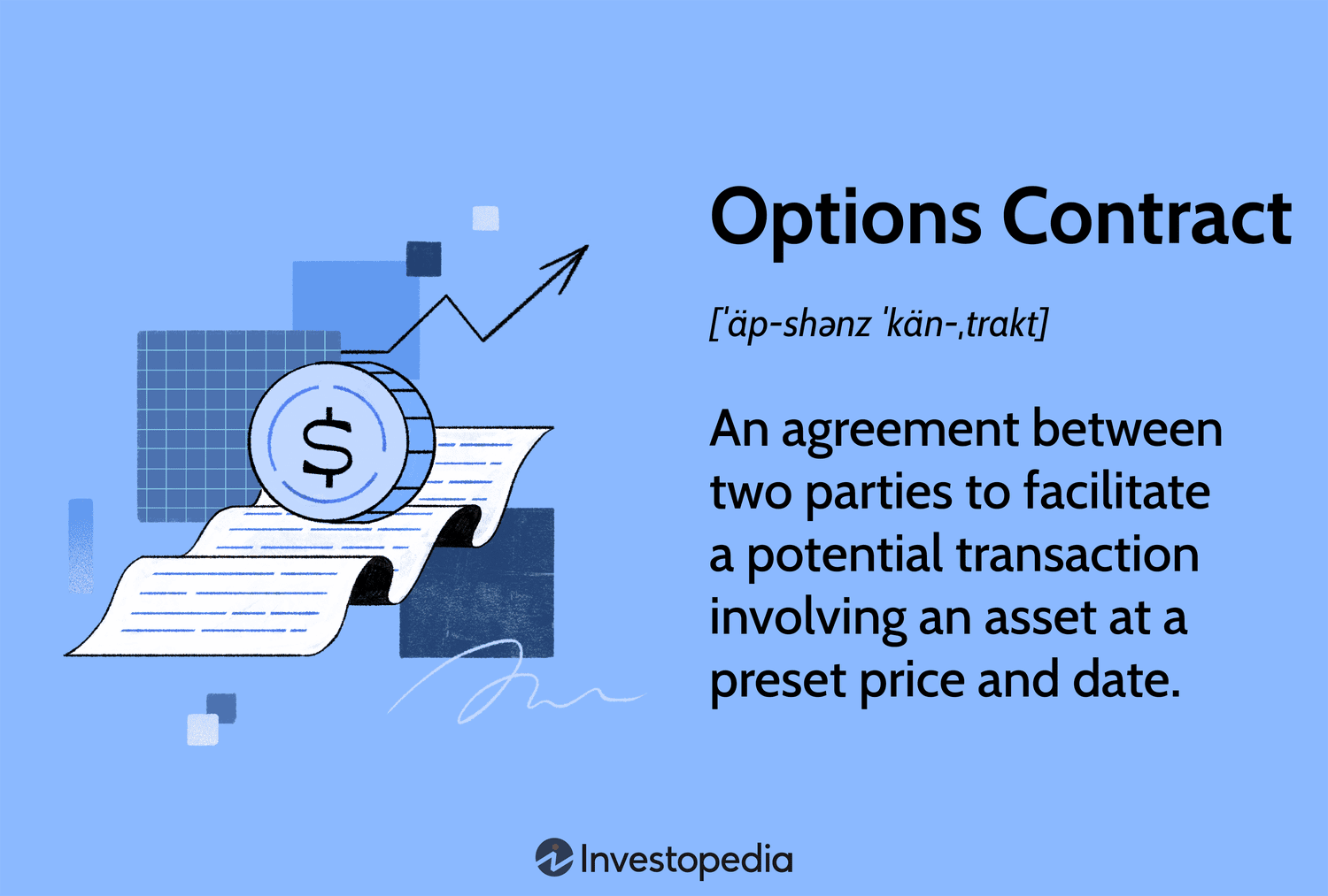 How Much Does One Option Contract Cost? How Much Does One Option Contract Cost?