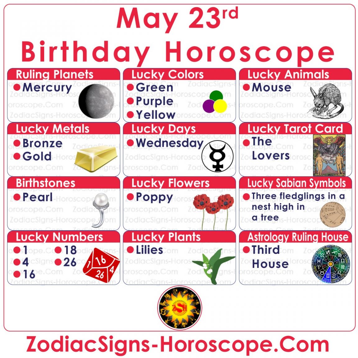 May 23rd Birthday Zodiac Exploring Gemini Traits May 23rd Birthday Zodiac Exploring Gemini Traits