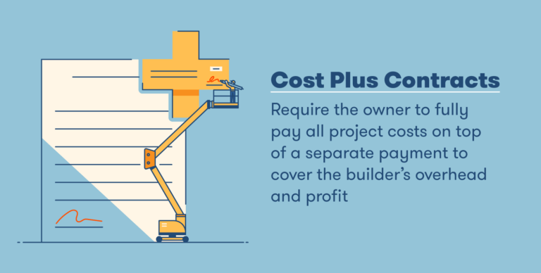 What Is a Cost Plus Building Contract? What Is a Cost Plus Building Contract?