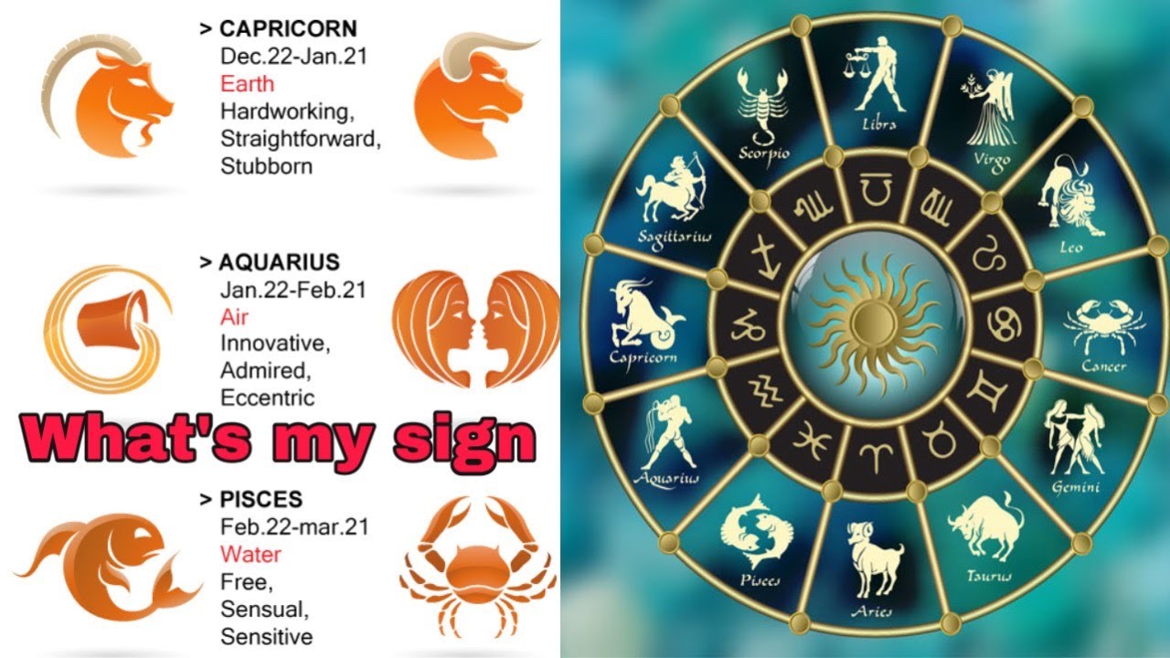 Is Zodiac Signs Demonic Unmasking the Truth Is Zodiac Signs Demonic Unmasking the Truth