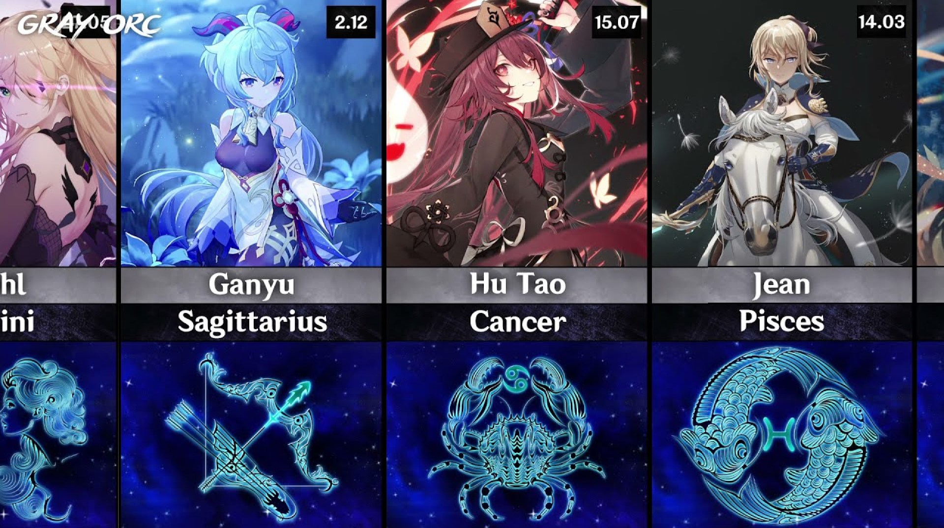 What Is Giyuu Tomiokas Zodiac Sign? What Is Giyuu Tomiokas Zodiac Sign?