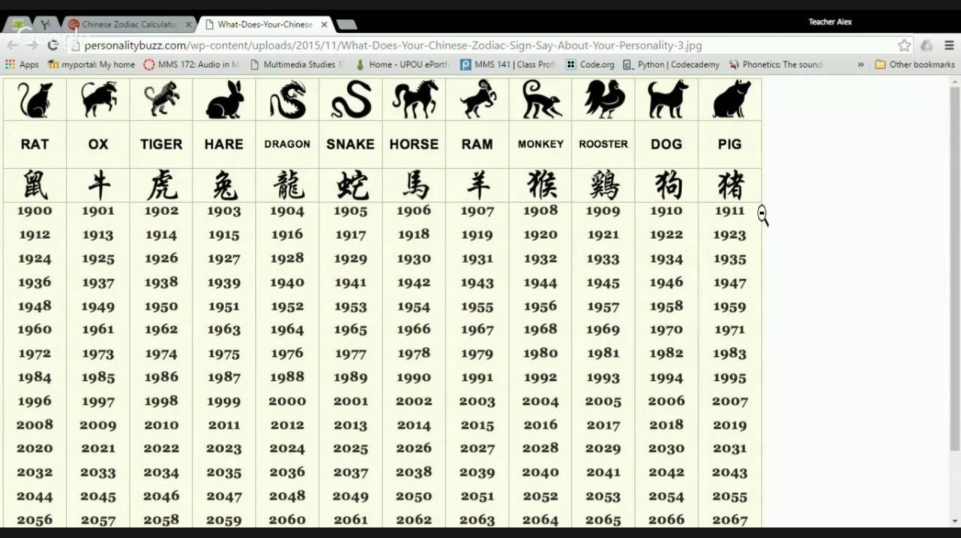 What Chinese Zodiac Am I Calculator Discover Your Animal Sign What Chinese Zodiac Am I Calculator Discover Your Animal Sign