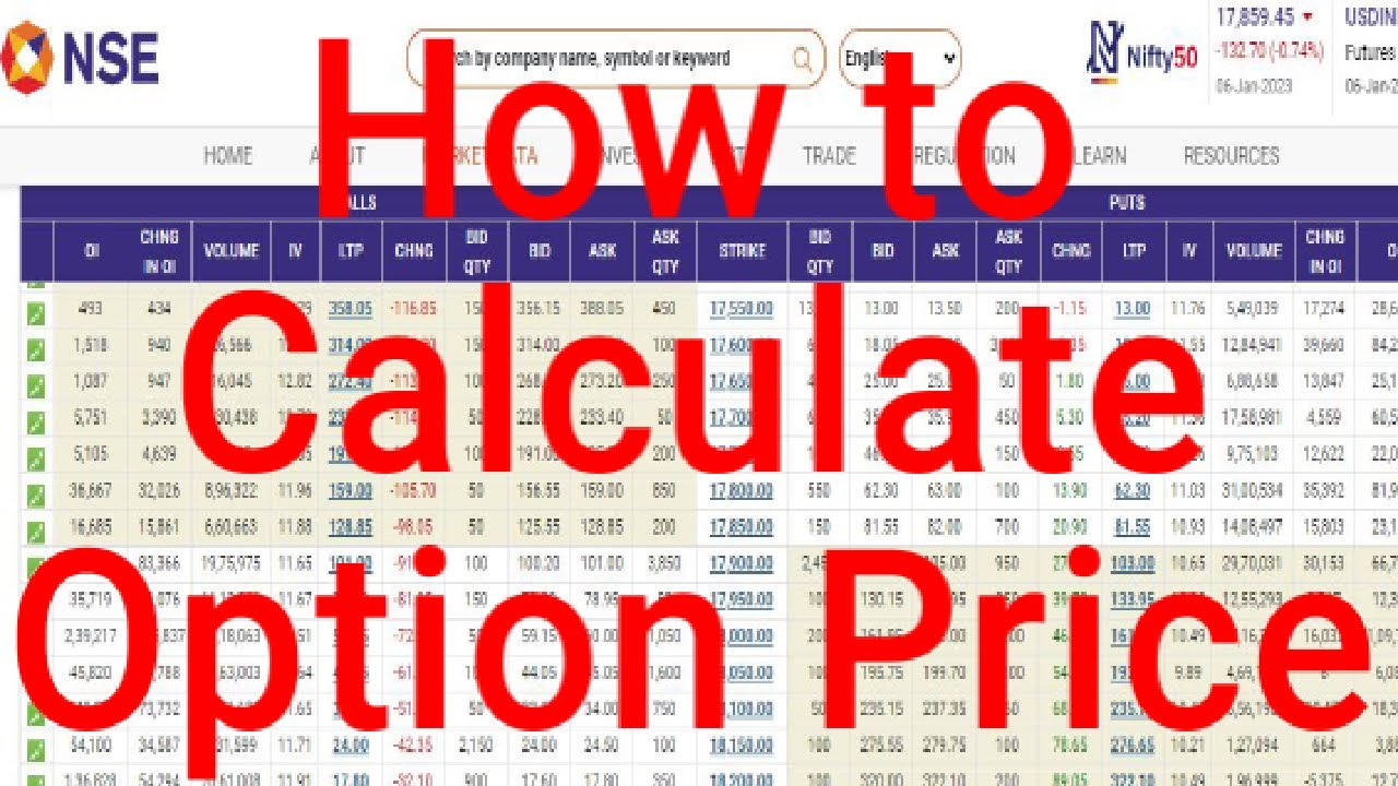 How to Calculate the Cost of an Option Contract How to Calculate the Cost of an Option Contract