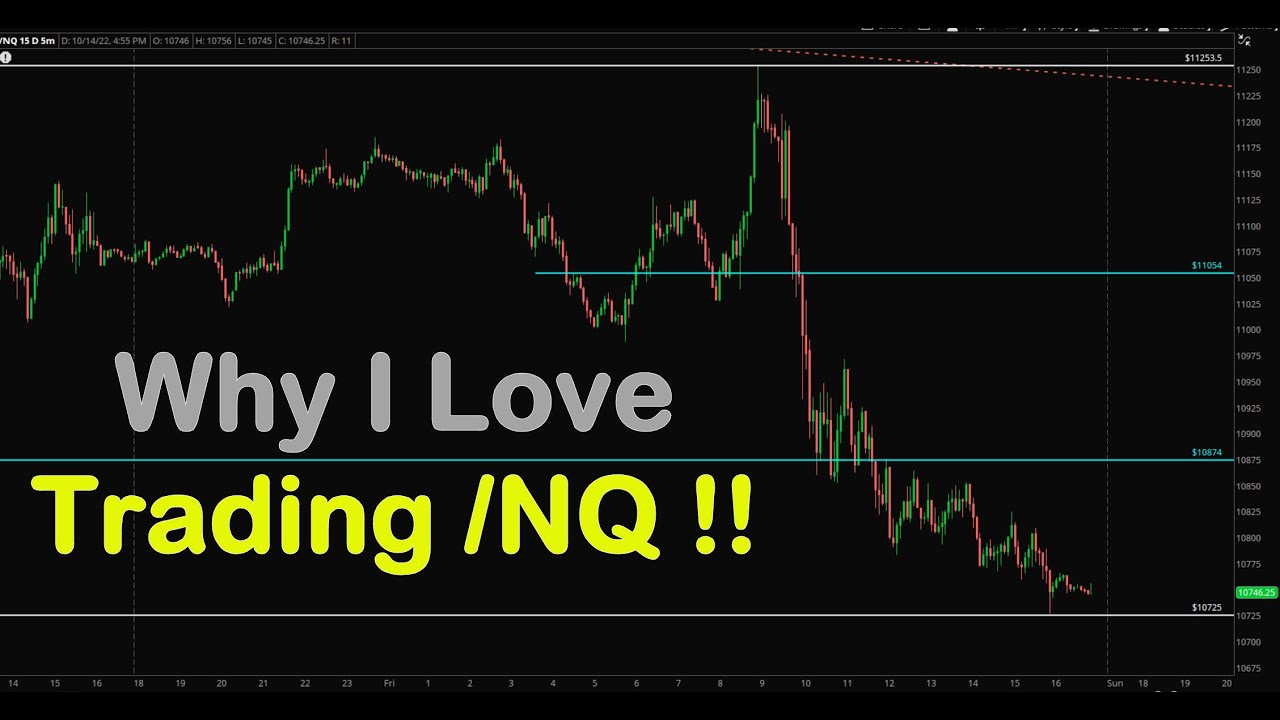 How Much Does 1 NQ Contract Cost? How Much Does 1 NQ Contract Cost?