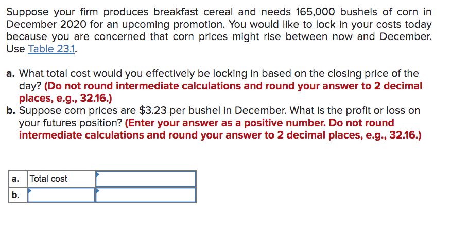 How Much Does a Corn Futures Contract Cost? How Much Does a Corn Futures Contract Cost?