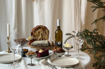 Завертайло Пекарня Київ Завертайло Пекарня Київ