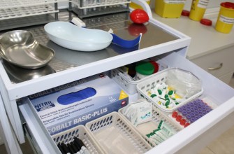 Ніколаб Медична лабораторія Київ Ніколаб Медична лабораторія Київ