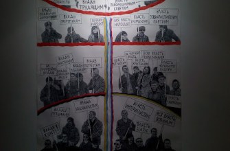 Центр візуальної культури Центр культури Київ Центр візуальної культури Центр культури Київ