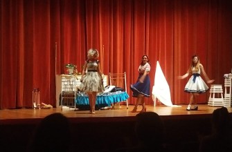 Будинок кіно Центр культури Київ Будинок кіно Центр культури Київ