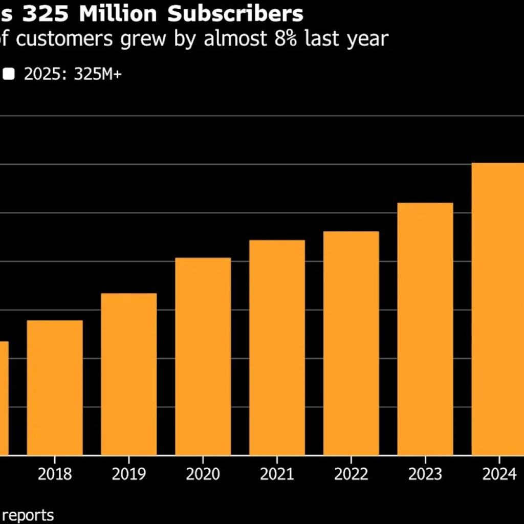 Amazon Investors Bet on AWS to Pull the Stock Out of Its Malaise Amazon Investors Bet on AWS to Pull the Stock Out of Its Malaise